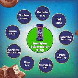 Cadbury Celebrations Chocolate Gift PacK BLUE 100